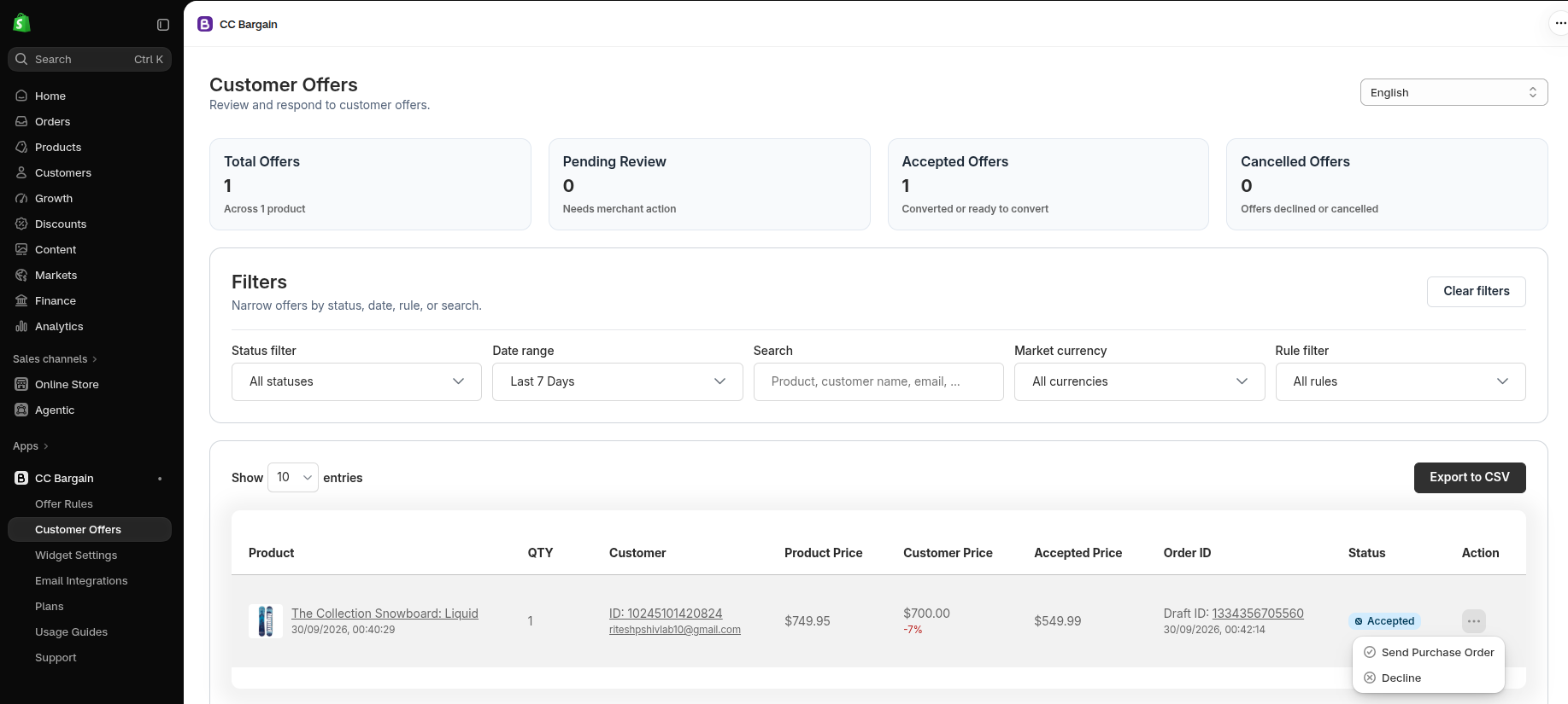 Manage Customer Offers