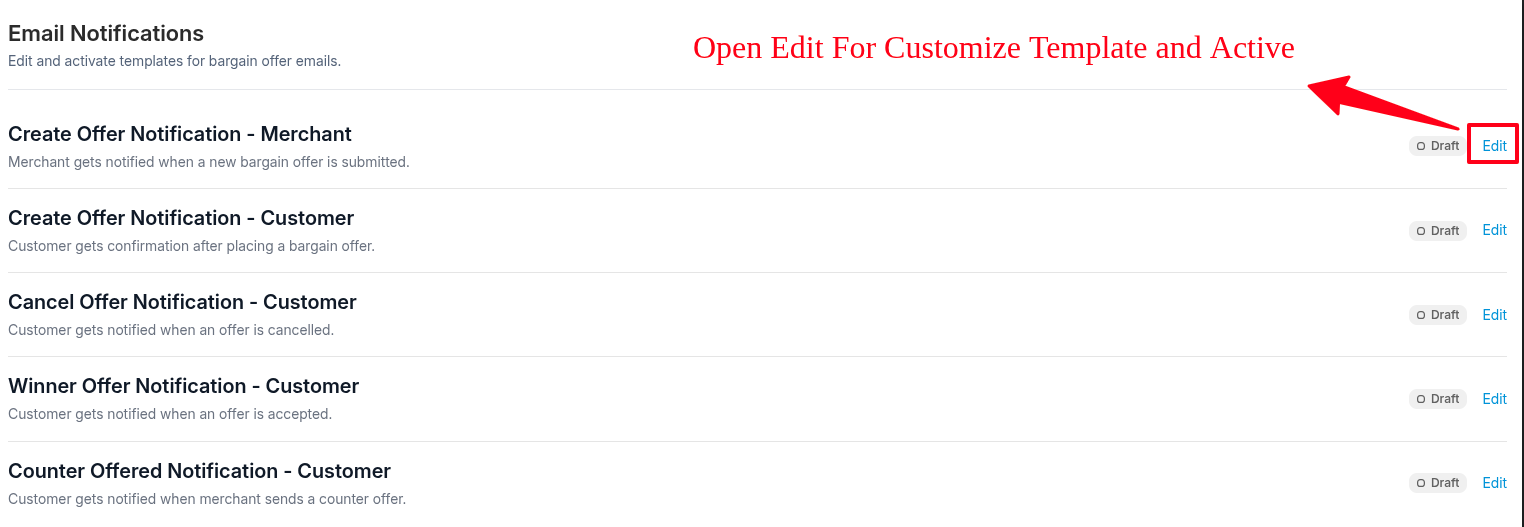 Edit Email Template