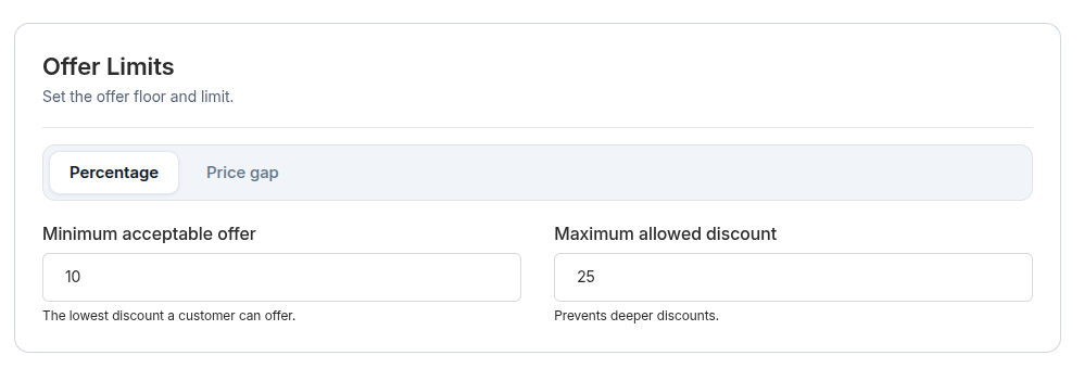 Offer Limits